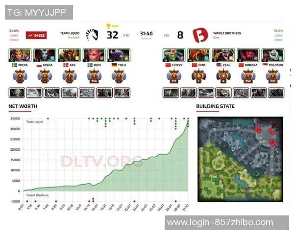 DOTA2技术排名新变动BLG战队创下历史新高引发关注 DOTA2技术排名新变动BLG战队创下历史新高引发关注