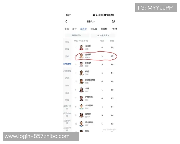 国王队与掘金队首发中锋对决分析及比赛前瞻